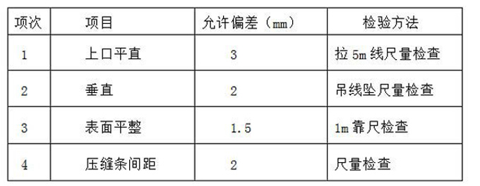 沖孔吸音板安裝,吸音板安裝 沖孔吸音板安裝(圖1)