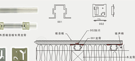 吸音板安裝方法,吸音板安裝 吸音板安裝方法(圖1)