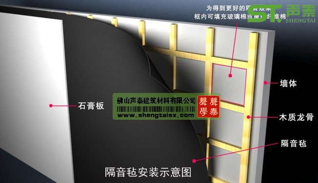 隔音氈貼圖(圖3) 隔音氈貼圖(圖3)