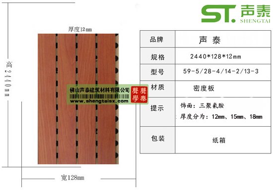 如何應(yīng)用對聲學材料(圖1)