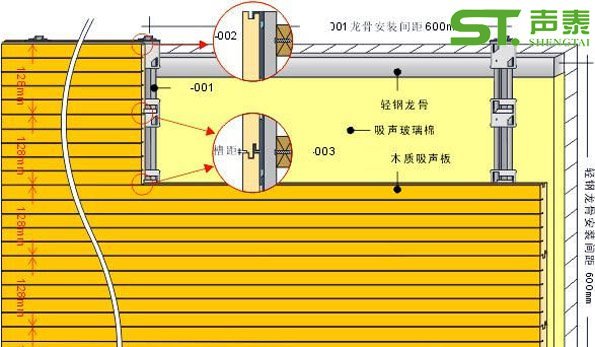奧體中心墻面吸音板安裝節(jié)點(diǎn)圖(圖1) 奧體中心墻面吸音板安裝節(jié)點(diǎn)圖(圖1)